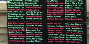 Uno por uno: qué senadores votaron a favor de la reforma laboral y cuáles en contra